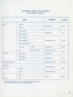 1956 Chevrolet Engineering Features-83.jpg